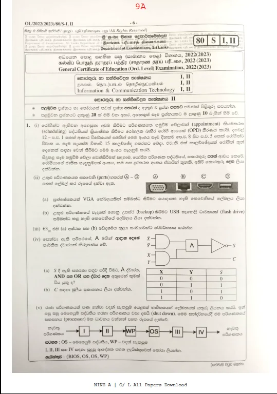 ict 2022